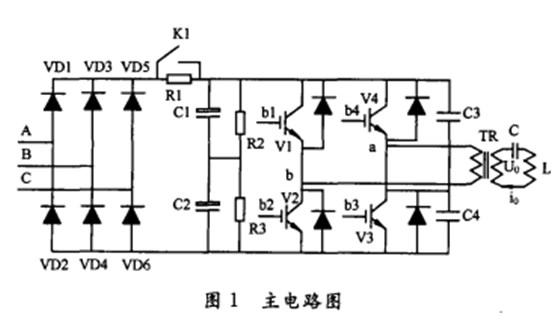 感應(yīng)加熱電源.png