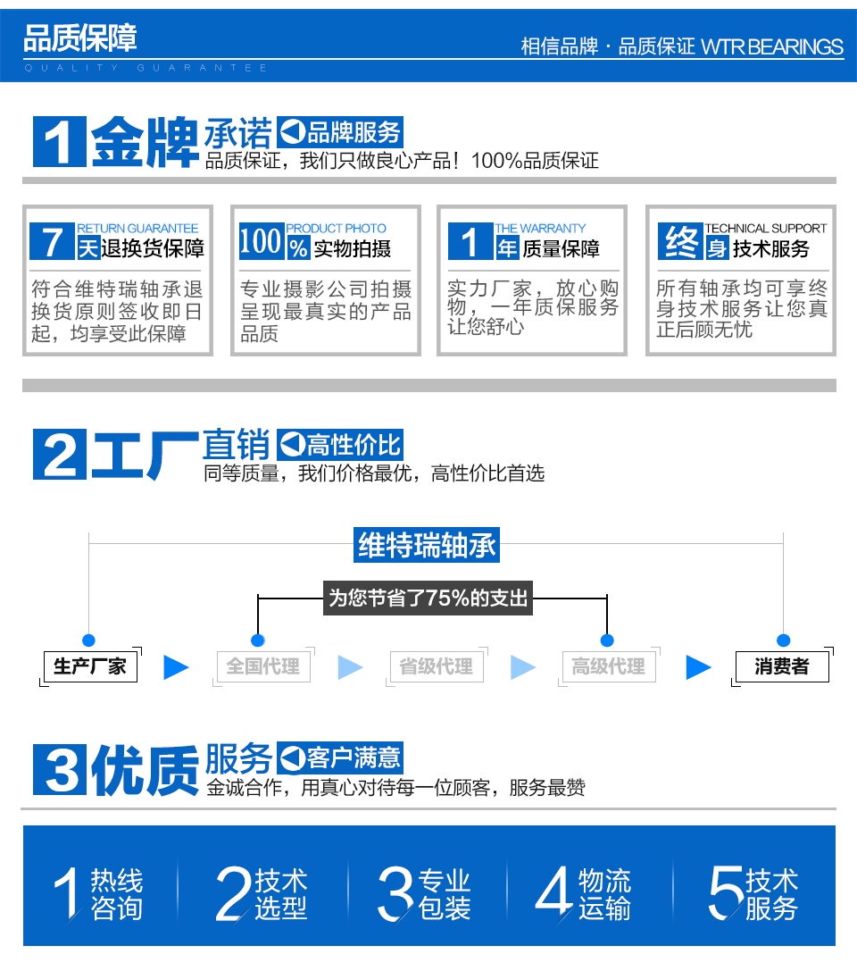 維特瑞960.jpg