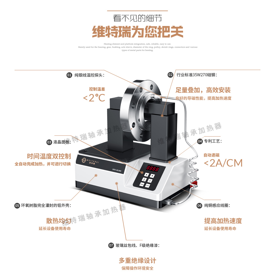 法蘭加熱器